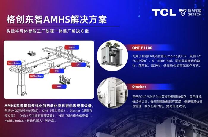 TCL格创东智完成AMHS收购签约 推动半导体工厂智能化升级