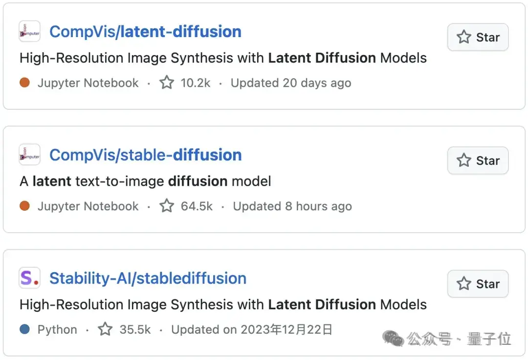 Stable Diffusion老板也跑了！核心研发早已集体辞职