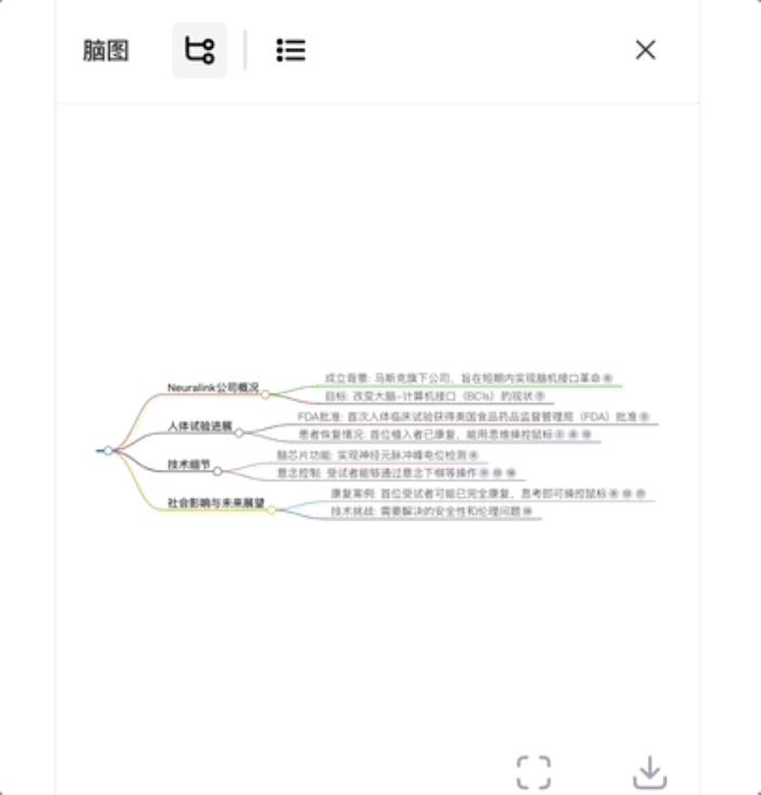 10秒整理搜索结果，脑图表格一键生成，网友：搜索终于有了该有的样子