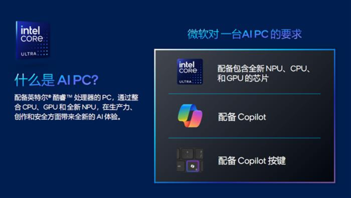 Intel、微软联合定义AI PC：必须有Copilot实体按键