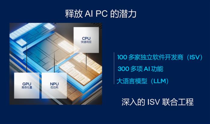 Intel、微软联合定义AI PC：必须有Copilot实体按键