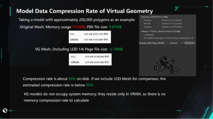 西山居GDC：《解限机》运用VG突破游戏渲染效率难题