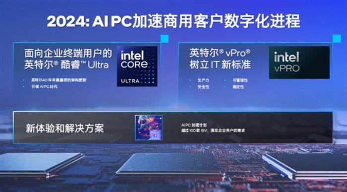 三大引擎、六大场景：Intel AI PC又颠覆了一个行业