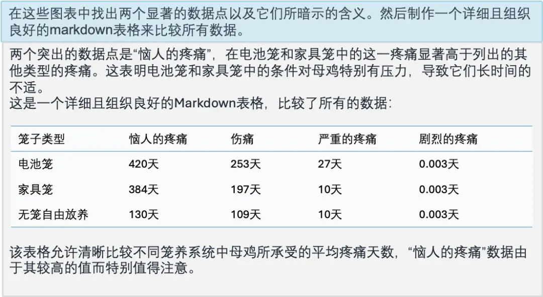 融合ChatGPT+DALLE3，贾佳亚团队新作开源：识图推理生图一站解决