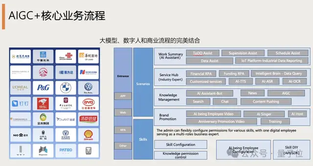 小冰徐元春：AIGC已经让普通人开始赚钱 | 中国AIGC产业峰会