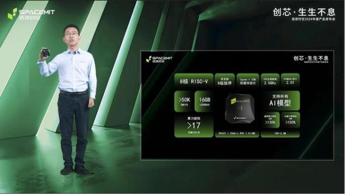 全球首个8核RISC-V AI CPU和可量产RISC-V笔记本同时亮相