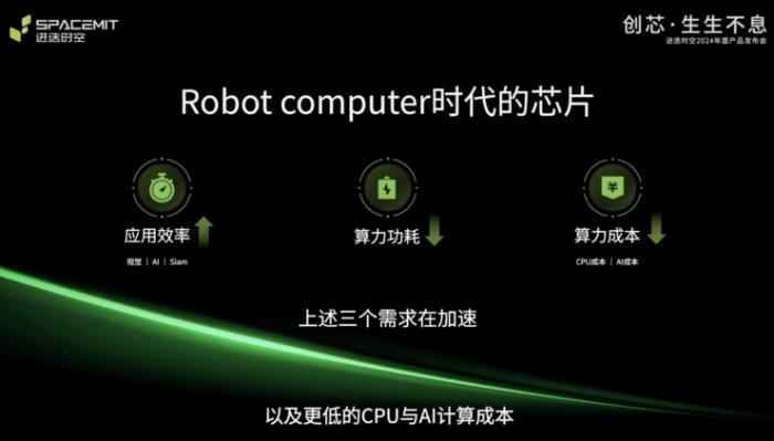 全球首个8核RISC-V AI CPU和可量产RISC-V笔记本同时亮相