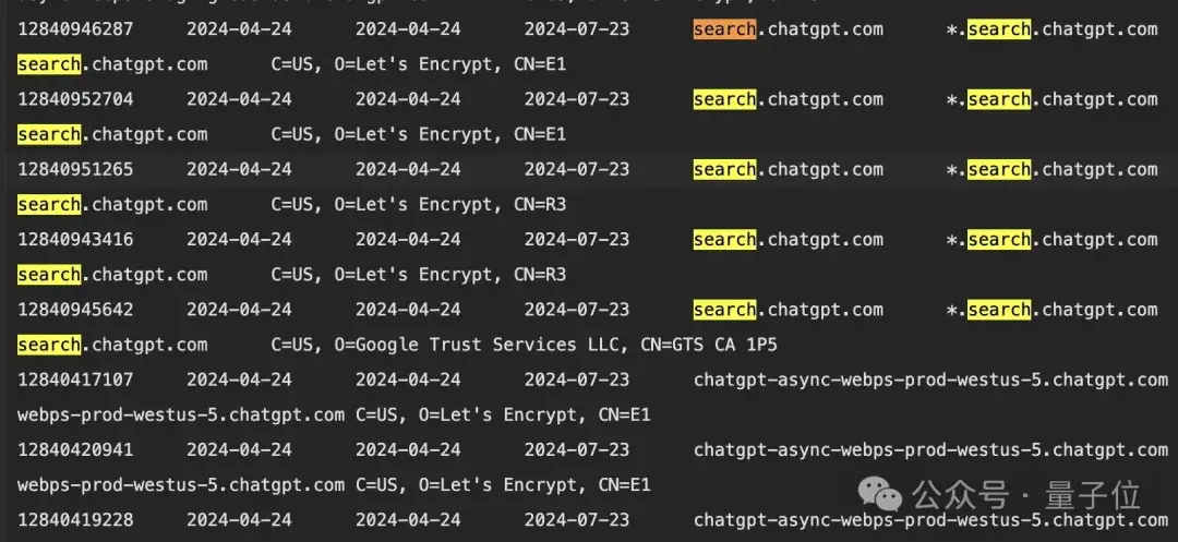 OpenAI神秘gpt2正在A/B测试，奥特曼抢先剧透，网友已玩嗨