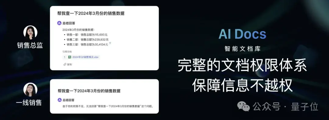 金山办公姚冬：AI让办公不再孤立，LUI是下一代交互 | 中国AIGC产业峰会