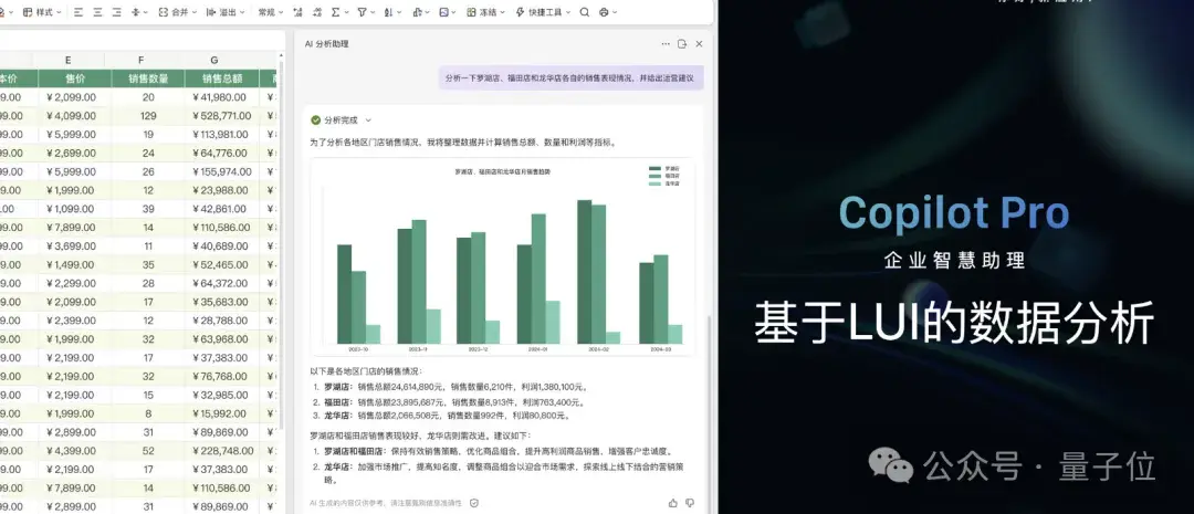 金山办公姚冬：AI让办公不再孤立，LUI是下一代交互 | 中国AIGC产业峰会