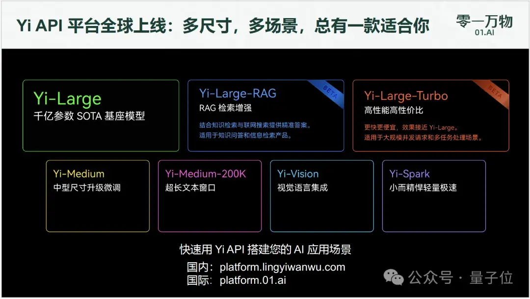 李开复：零一万物2C单款产品今年预计收入过1亿元，产品ROI接近1