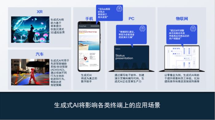 高通侯明娟：终端侧生成式AI有望开启智能终端全新升级周期