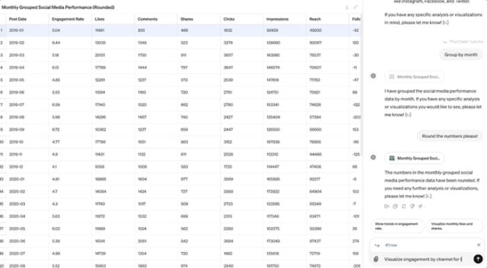 ChatGPT接力更新：实时交互式分析Excel！网友扒出背后新模型