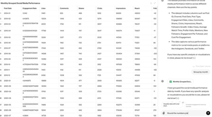 ChatGPT接力更新：实时交互式分析Excel！网友扒出背后新模型