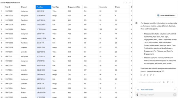 ChatGPT接力更新：实时交互式分析Excel！网友扒出背后新模型