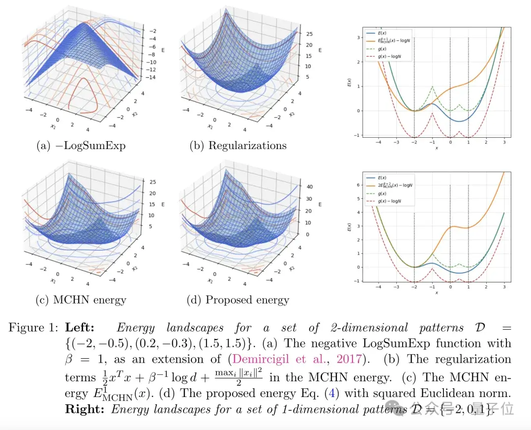 华为最新研究挑战Scaling Law