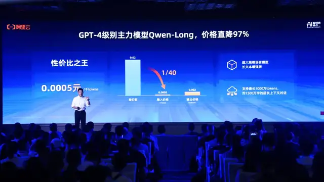 击穿全网底价，通义千问大模型直降97%！1块钱能买200万tokens