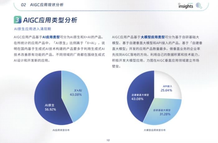 击穿全网底价，通义千问大模型直降97%！1块钱能买200万tokens