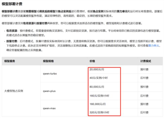 你打折、我免费 怎么AI圈突然打价格战了