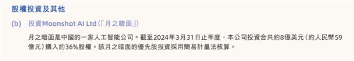 阿里投资Kimi AI开发商月之暗面细节曝光：8亿美元换36%股权