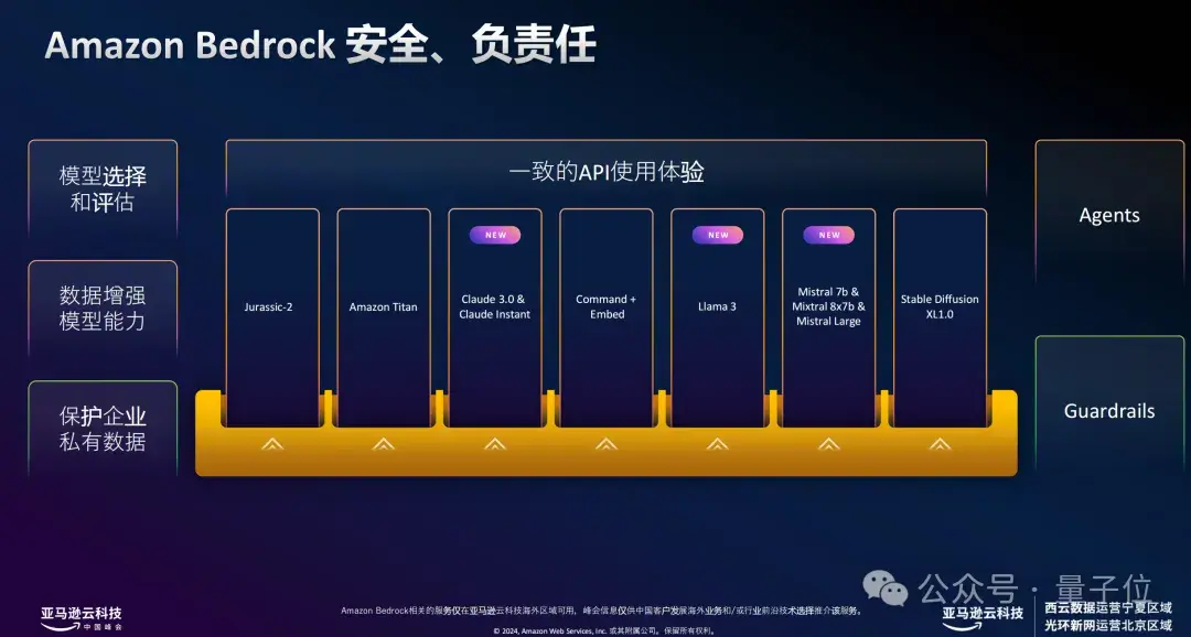 16家头部大模型公司上海神秘碰头，现场人挤人人人