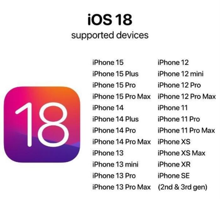 WWDC24前瞻：苹果AI浪潮即将来袭 iOS 18蓄势待发