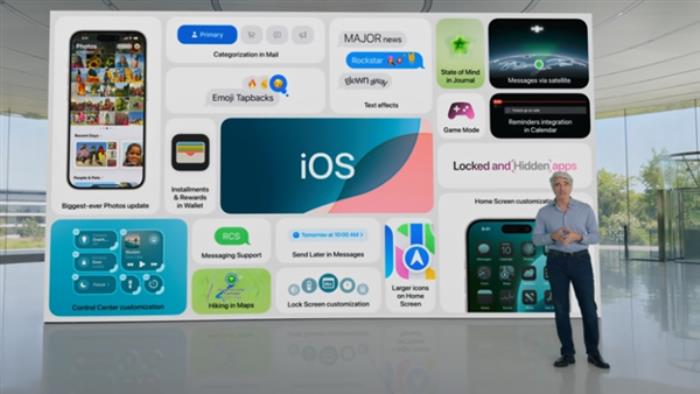 5分钟速览WWDC：苹果发布AI全家桶 ChatGPT今年稍晚将融入iOS