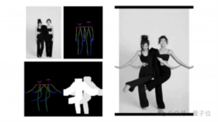 库里杜兰特“合舞”科目三，腾讯混元团队全新图生视频模型来了