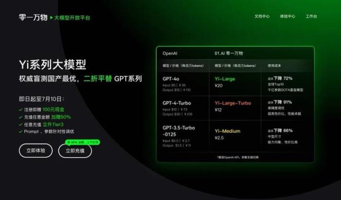 OpenAI 断供中国大陆市场，零一万物 Yi API 二折平替 GPT-4o