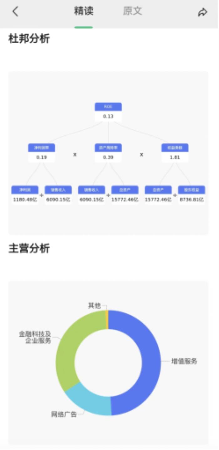 大模型实用升级：腾讯元宝上线长文精读，助力专业阅读提效