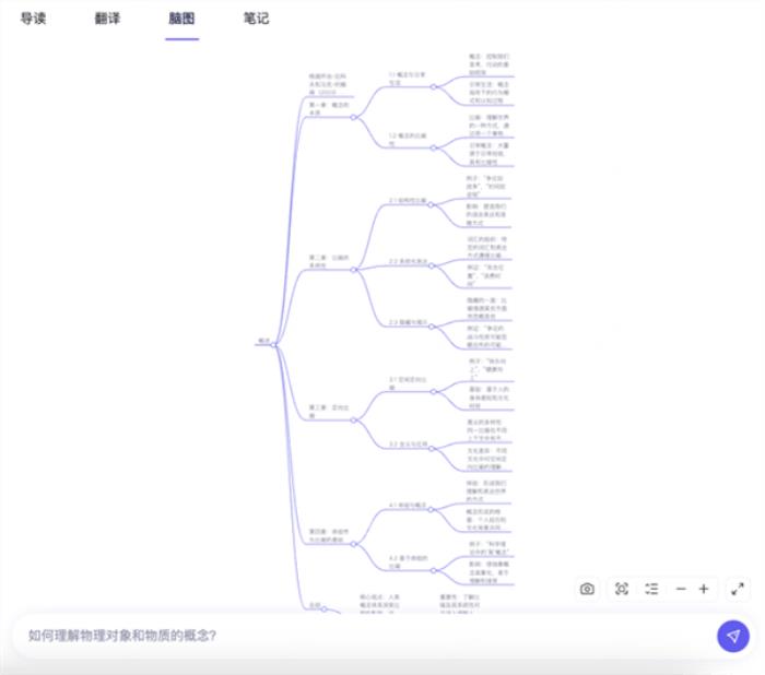 阿里通义上新：AI终于能做真正的PPT了！还免费