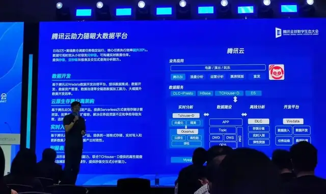 不炼大模型的互联网公司，趟出AI转型第一波经验