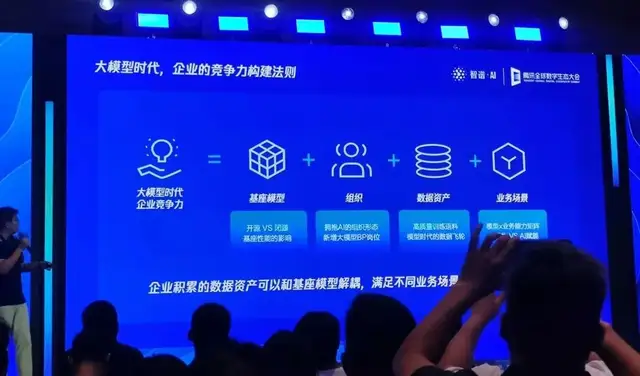 不炼大模型的互联网公司，趟出AI转型第一波经验