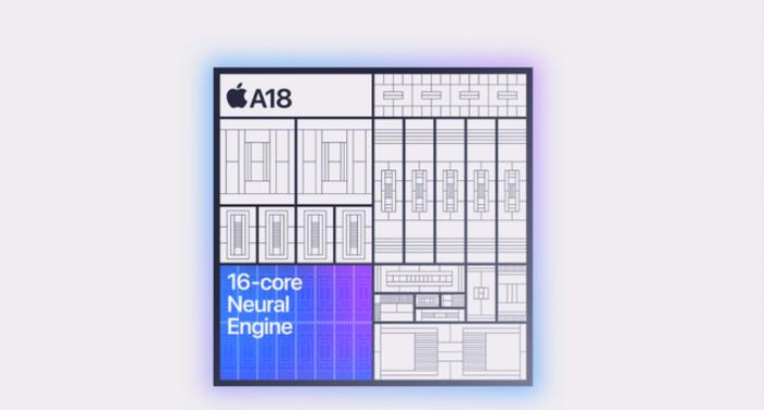 iPhone 16全系上车最强3nm芯片！首款AI原生手机，按键竟成最大亮点