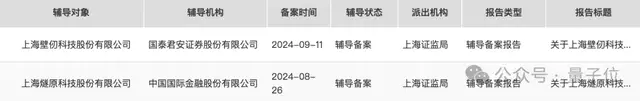 上海AI芯片独角兽启动IPO上市辅导：哈佛高材生打造国产GPU，已融资50多亿