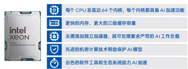 中国首个网络大模型，pick了CPU