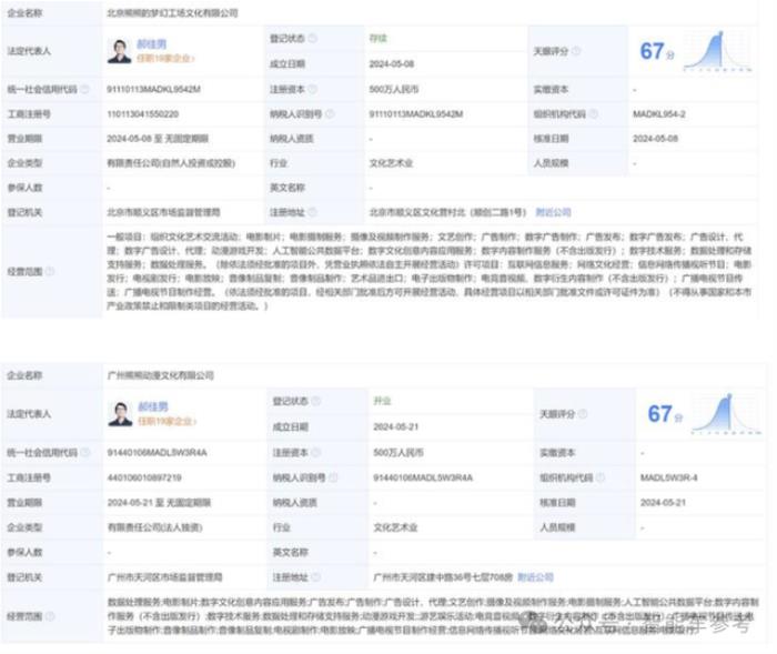 图森无人车回应一切：转型AIGC游戏是为了活下去