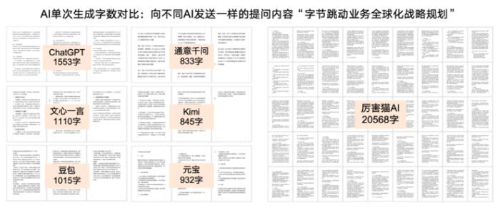 重磅！国产AI写作模型比ChatGPT强1000%，360前员工AI团队取得重大突破