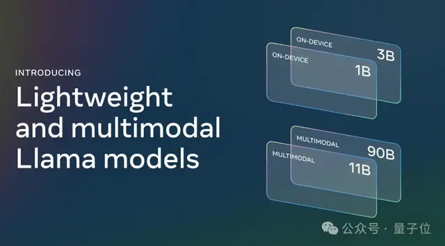 Llama系列上新多模态！3.2版本开源超闭源，还和Arm联手搞了手机优化版