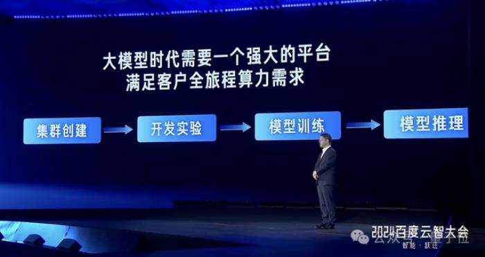 百度智能云晒大模型落地成绩单：5个第一！