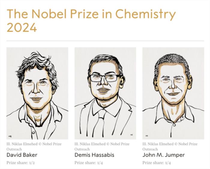 3位科学家获得诺贝尔化学奖：AI破解了几乎所有蛋白质密码