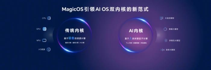 行业首家！荣耀MagicOS 9.0获得卓越级AI大模型能力认证