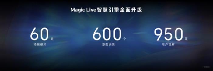 行业首家！荣耀MagicOS 9.0获得卓越级AI大模型能力认证