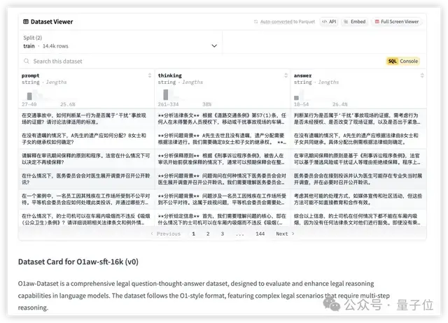 全球首个法律o1大模型发布，System2范式下慢思考法律专家｜港科大&北大