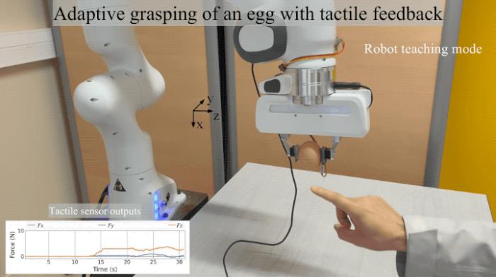低成本机器人“皮肤”登上Nature子刊：实现三维力的自解耦，来自法国国家科学研究中心&香港大学