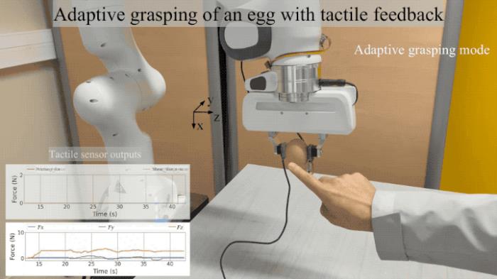 低成本机器人“皮肤”登上Nature子刊：实现三维力的自解耦，来自法国国家科学研究中心&香港大学