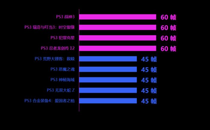 世界最小AMD掌机GPD Win4升级Zen5！锐龙AI 9 HX 370功耗释放35W