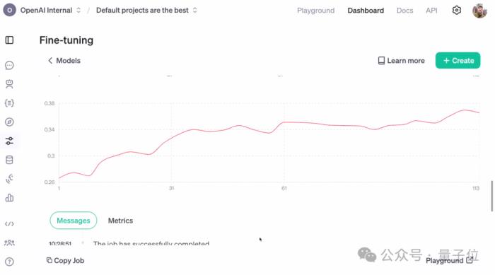 OpenAI强化微调登场：几十条数据o1-mini反超o1暴涨80%，奥特曼：今年最大惊喜