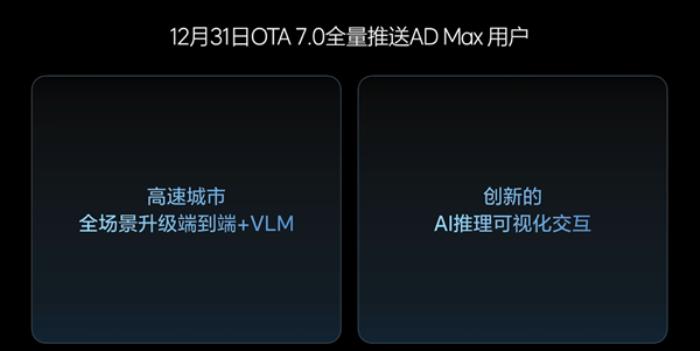 理想：升级版端到端+VLM、AI推理可视化交互系统 将于月底全量推送