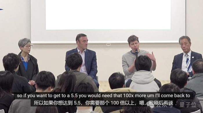 OpenAI内部模型曝光！编程能力跻身全球Top50程序员，年底不再有人类对手